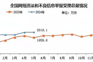 半岛全站中国官网网址截图3