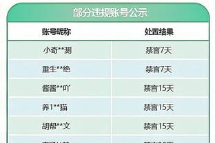 菲戈再发文反对欧超：欧洲没有任何类型“超级联赛”的空间