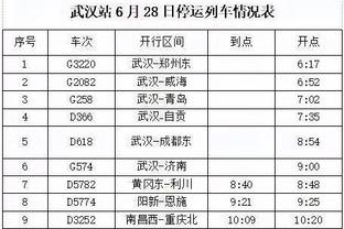 德转预测皇马下赛季首发：姆巴佩领衔，贝林厄姆&恩德里克在列